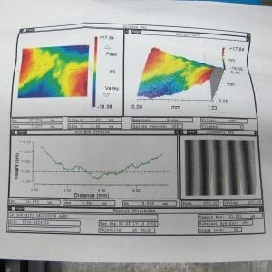 Zygo-Newview 5000-3D Surface Profiler-53952