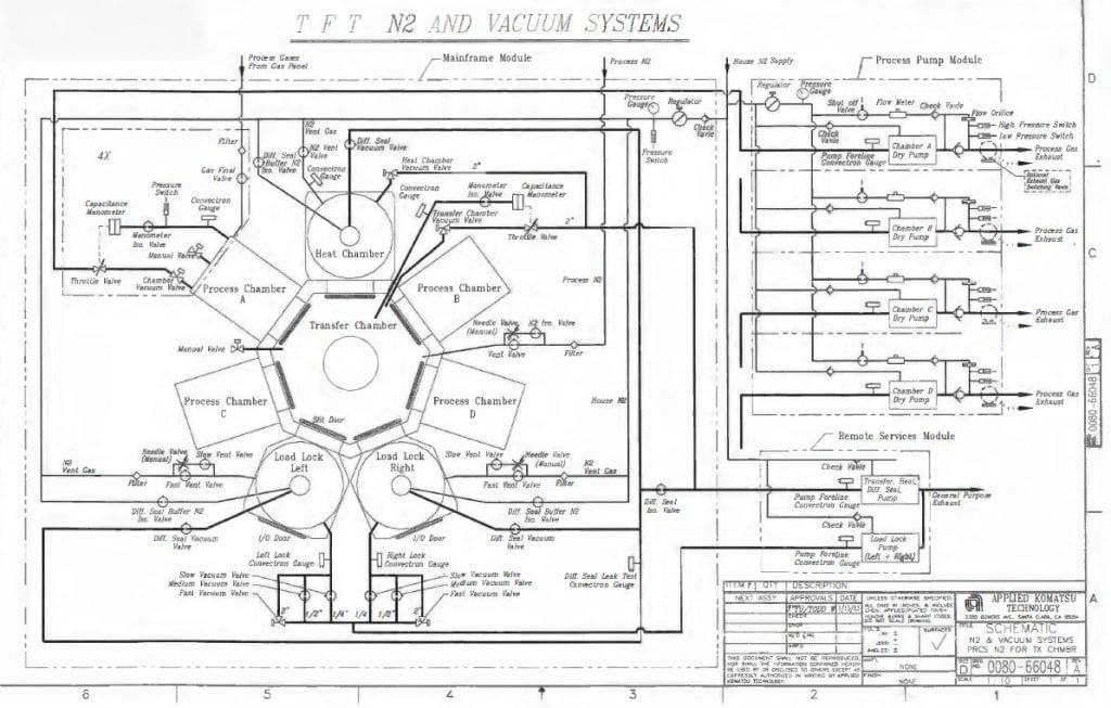 Applied Materials AKT 1600 PECVD 59721 Image 13