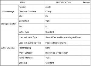 Applied Materials P 5000 CVD 63547 Image 1