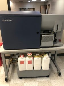 BD  FACS Aria III  Cell Sorter  69661 For Sale Online