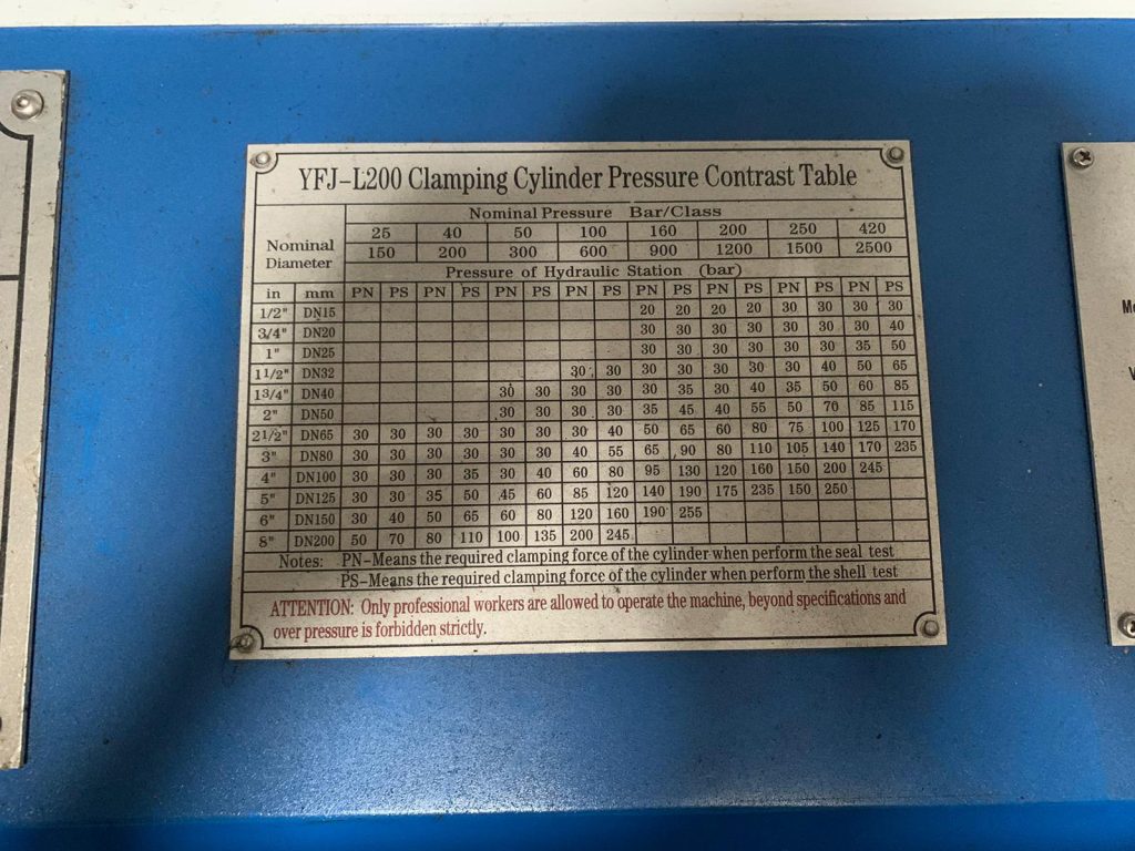 Rovac  YFJ L 200  Hydraulic Valve Test Bench  70281 Refurbished