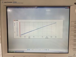 Agilent  B 1500 A  Semiconductor Device Analyzer / SMU  69096 Image 1