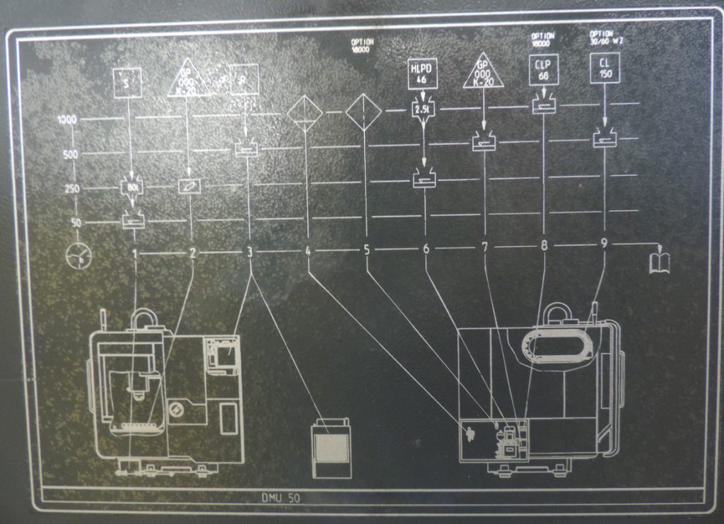 Buy Online DMG Mori  DMU 50  Milling Machine  75874