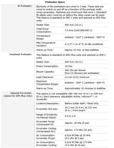 Check out Electrovert Econopak Plus 75807