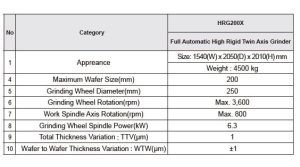 Buy Accretech/TSK  HRG 200 X  High Rigid Grinder  82884