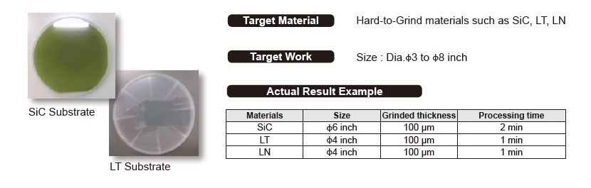 Accretech/TSK  HRG 200 X  High Rigid Grinder  82884 For Sale